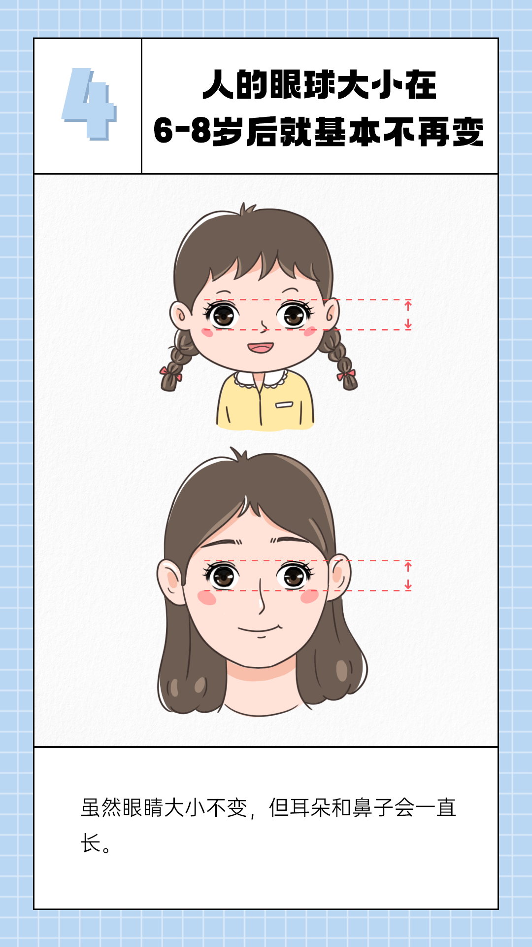 |你的身体对你“隐瞒”了这么多秘密！你知道吗？