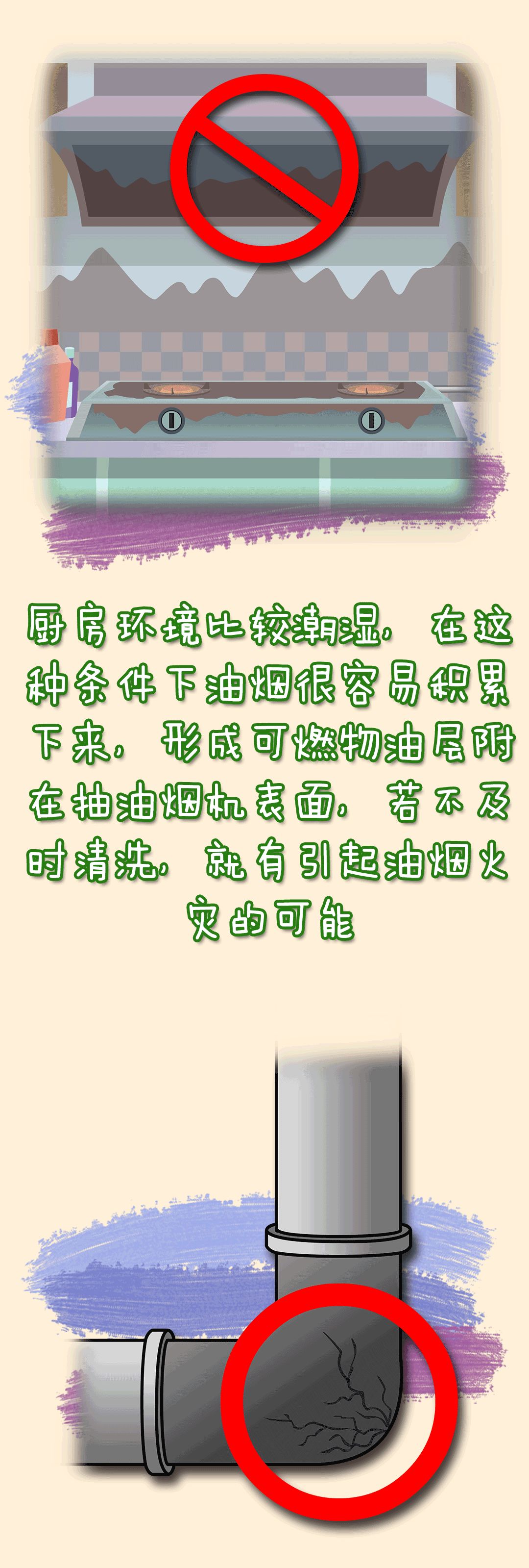 |应急科普丨你家厨房安全吗?厨房“潜伏”了这些安全隐患