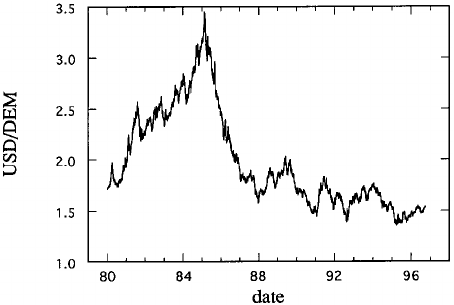 广场协议|当年日本房价暴跌，和“广场协议”无关，到现在……