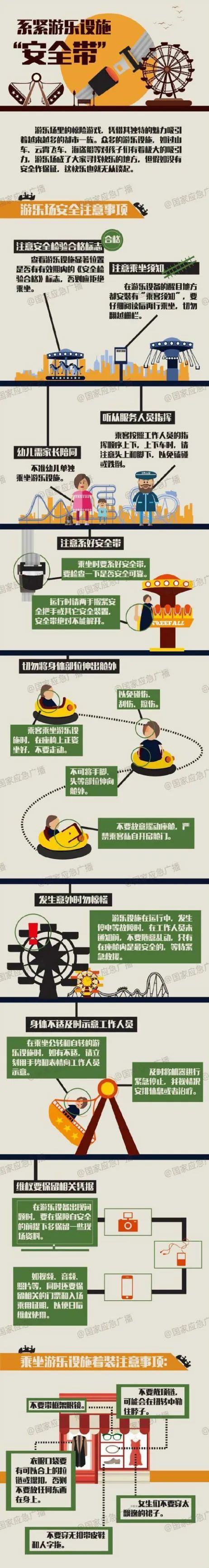 安全带|应急科普丨系紧游乐设施“安全带”
