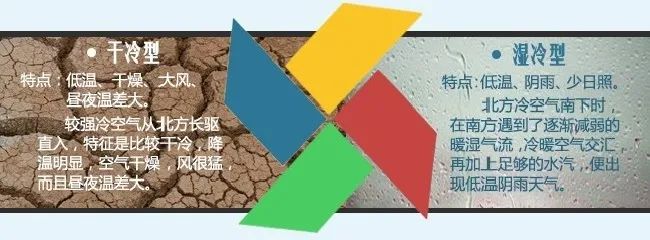 寒露风|寒露未至就有寒露风?小心,晚稻“杀手”!