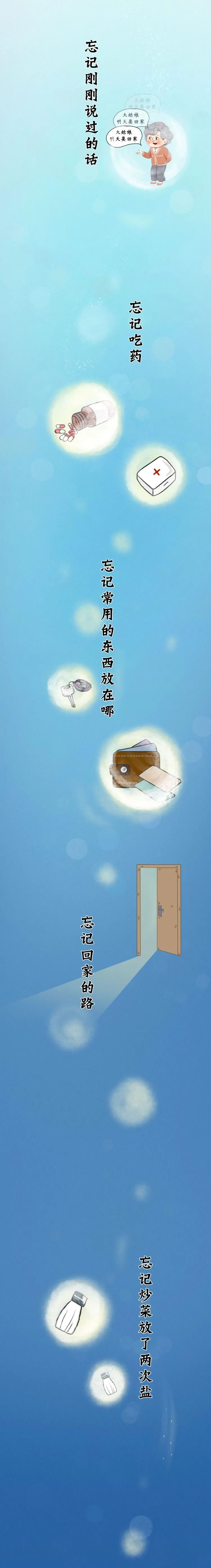 |“我真的全都忘记了……”