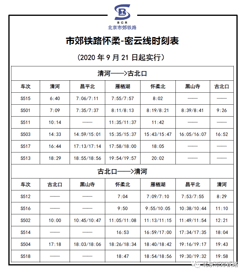 列车|从清河出发，“最美”列车今起恢复正常运营！还有好消息……