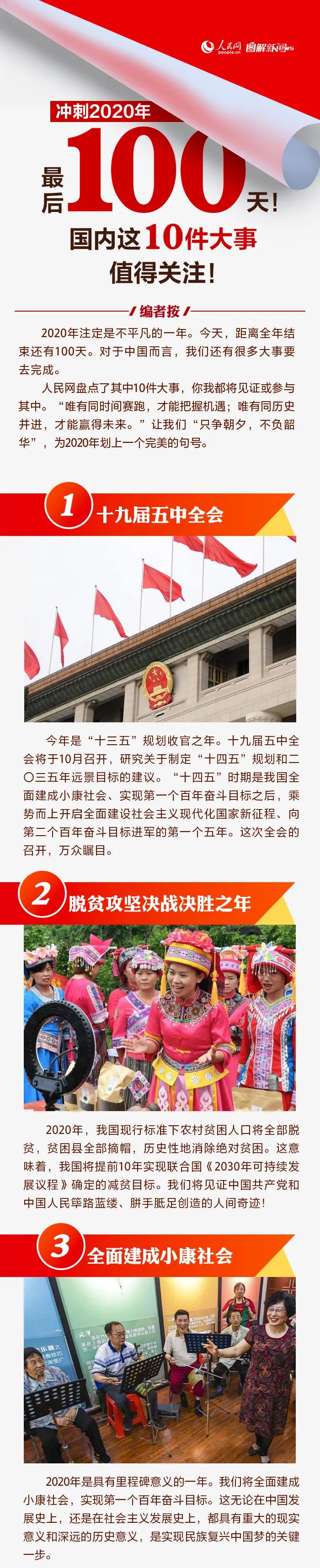 |最后100天!这10件大事值得关注