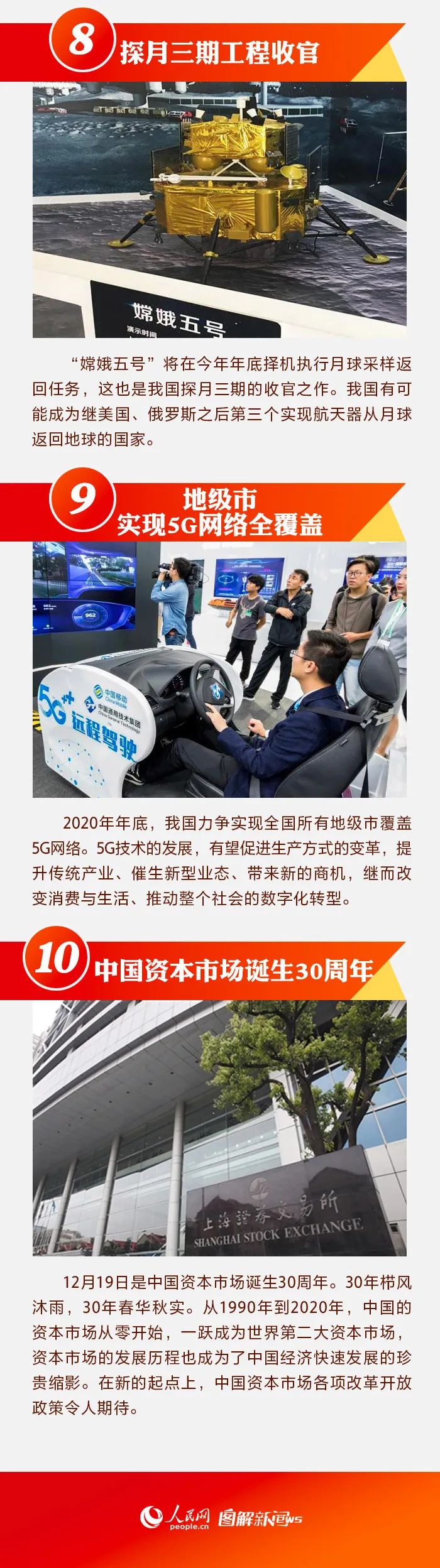 |最后100天!这10件大事值得关注