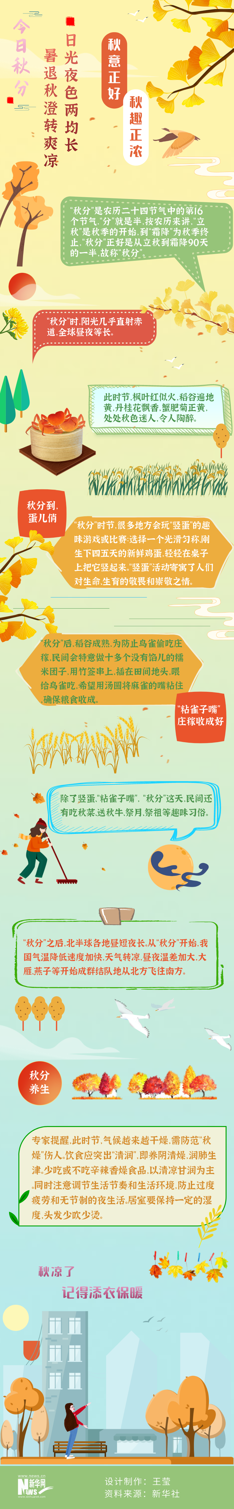 秋分|今日秋分丨日光夜色两均长 秋意正好秋趣正浓