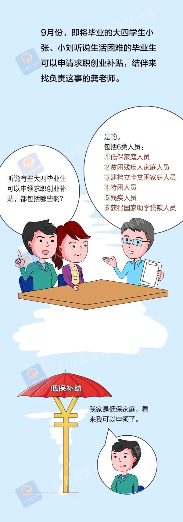 教育|@毕业生，这项补贴可以领！