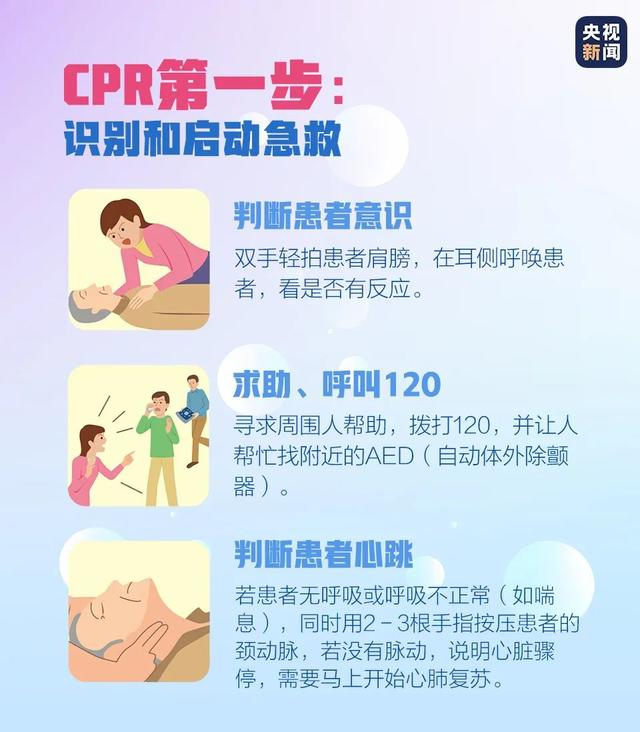 黄金|提醒！如何抓住“黄金4分钟”挽救生命？