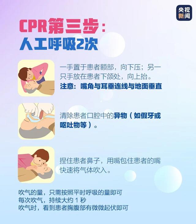 黄金|提醒！如何抓住“黄金4分钟”挽救生命？
