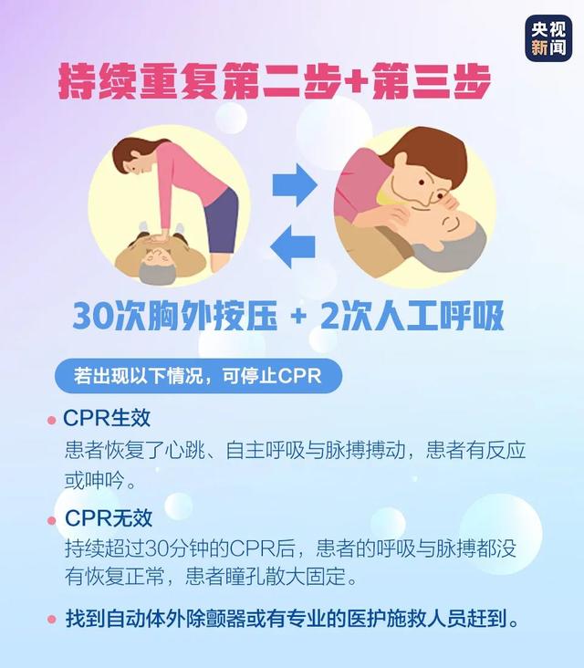 黄金|提醒！如何抓住“黄金4分钟”挽救生命？