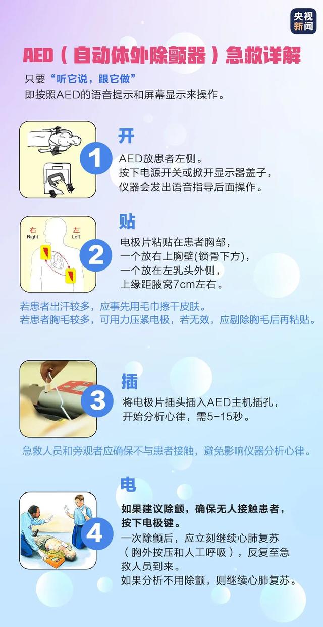 黄金|提醒！如何抓住“黄金4分钟”挽救生命？
