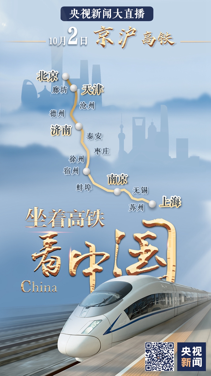 高铁开通|祖国那么大，我们都想去看看！八天八线，坐着高铁看中国