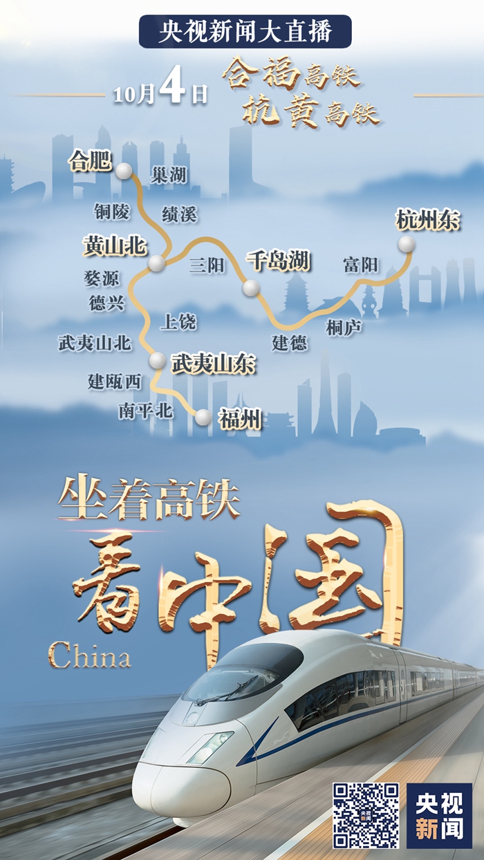 高铁开通|祖国那么大，我们都想去看看！八天八线，坐着高铁看中国