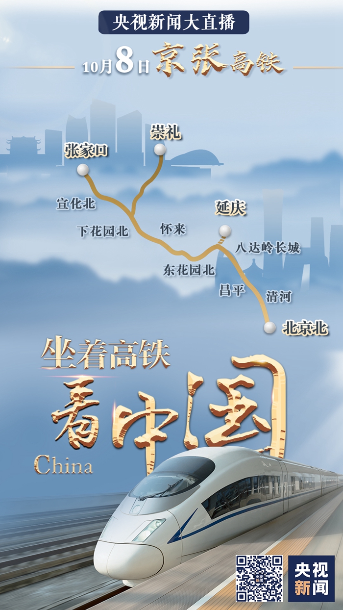 高铁开通|祖国那么大，我们都想去看看！八天八线，坐着高铁看中国