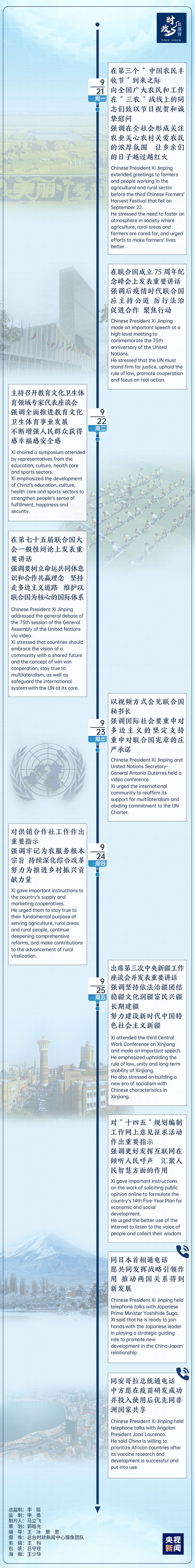 央视新闻|时政微周刊丨总书记的一周（9月21日—9月27日）