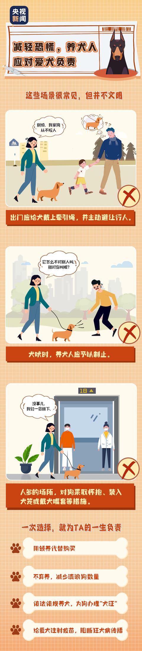 狂犬病|关于狂犬病的这些真相，你或许还未了解……