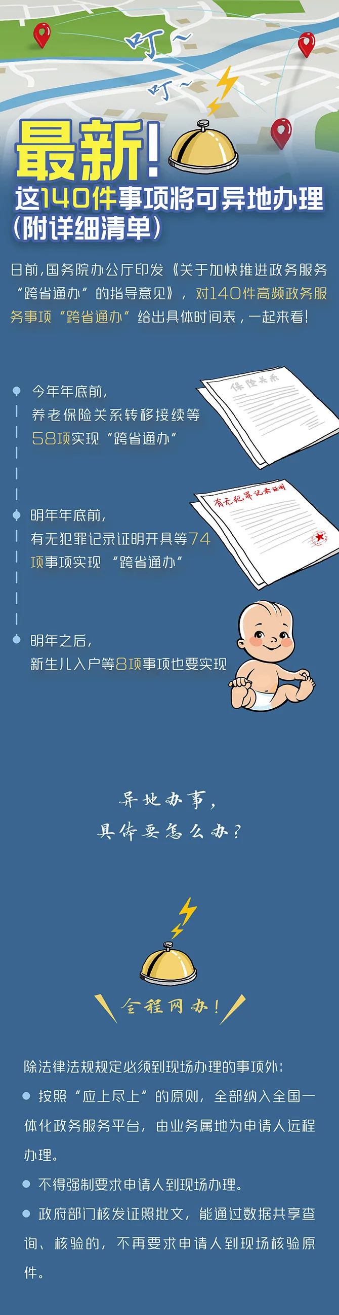 时政|定了！这140件事要异地能办（附详细清单、办理方法）