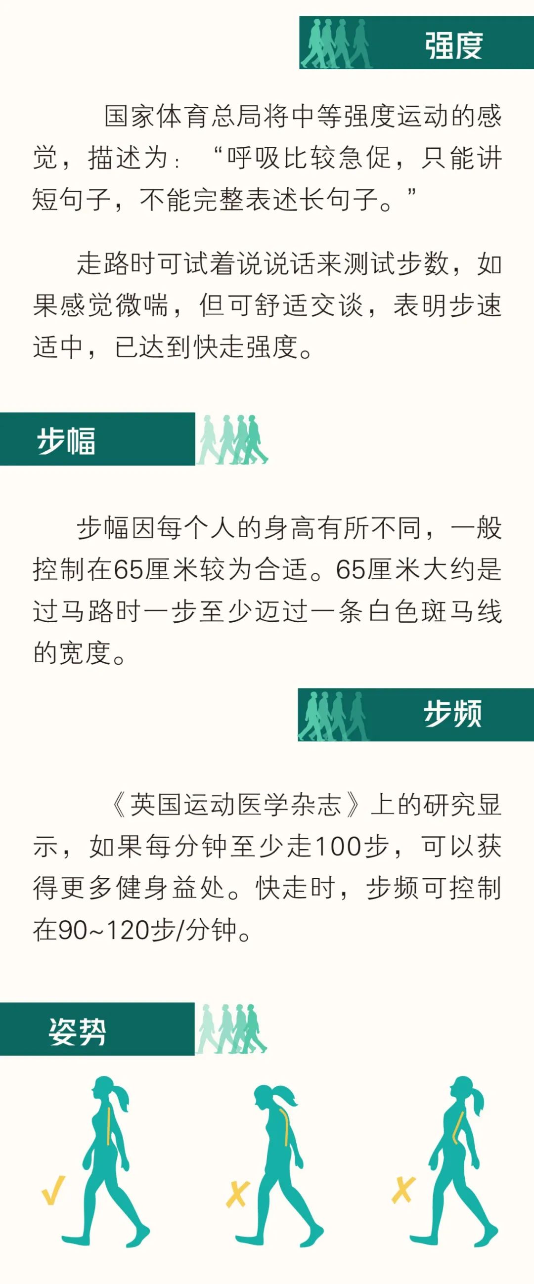 |《柳叶刀》：中国人是“走路冠军”！一张曲线图告诉你「最长寿步数」