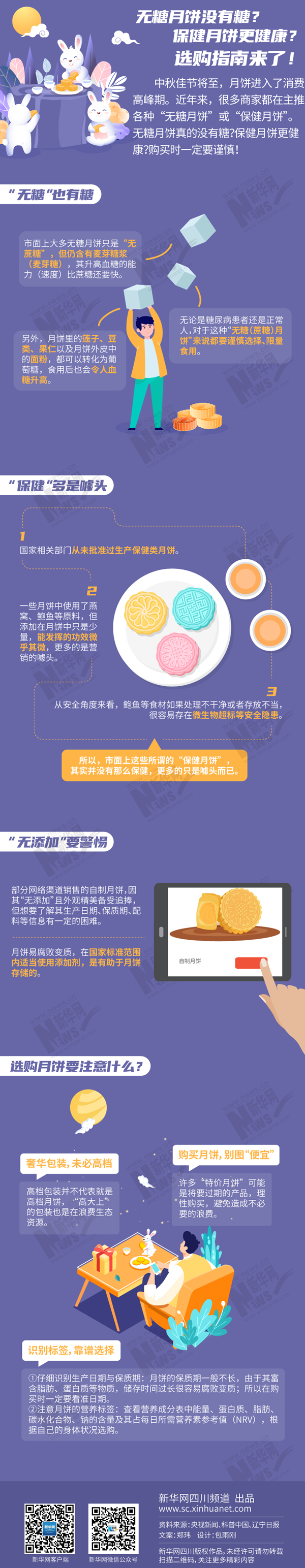 保健月饼|无糖月饼没有糖？保健月饼更健康？选购指南来了！