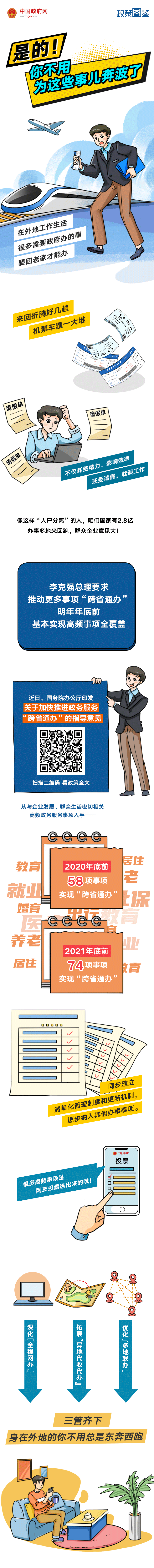 |是的！你不用为这些事儿奔波了