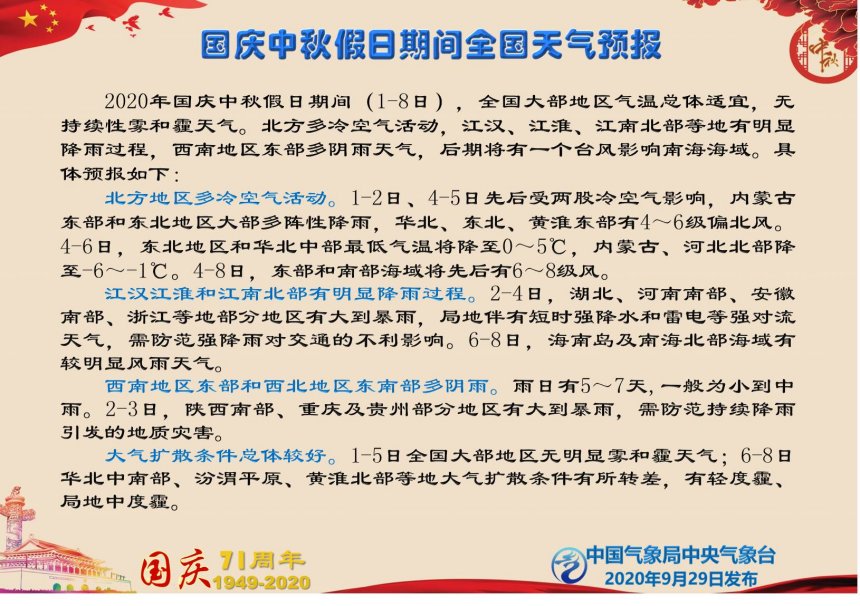 中秋节|国庆中秋假日期间全国天气预报