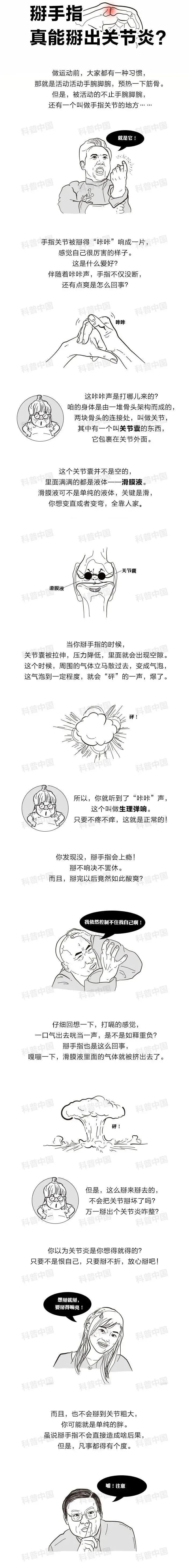手指关节炎|掰手指“咔咔”响是怎么回事？经常掰会得关节炎？看完才知道……
