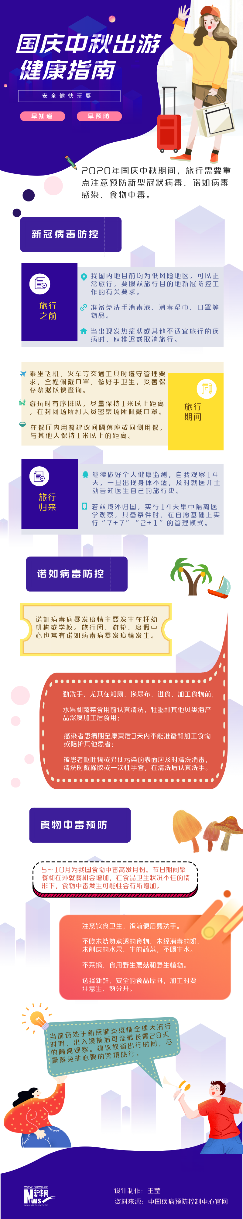 中秋节|安全愉快玩耍 国庆中秋出游健康指南