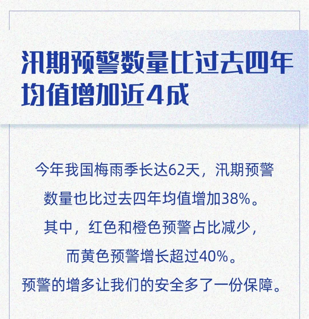 中国气象局|国家预警信息发布中心权威发布2020年汛期预警大数据报告