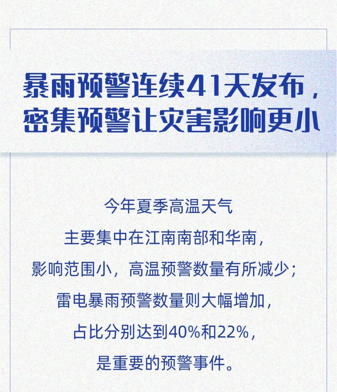中国气象局|国家预警信息发布中心权威发布2020年汛期预警大数据报告
