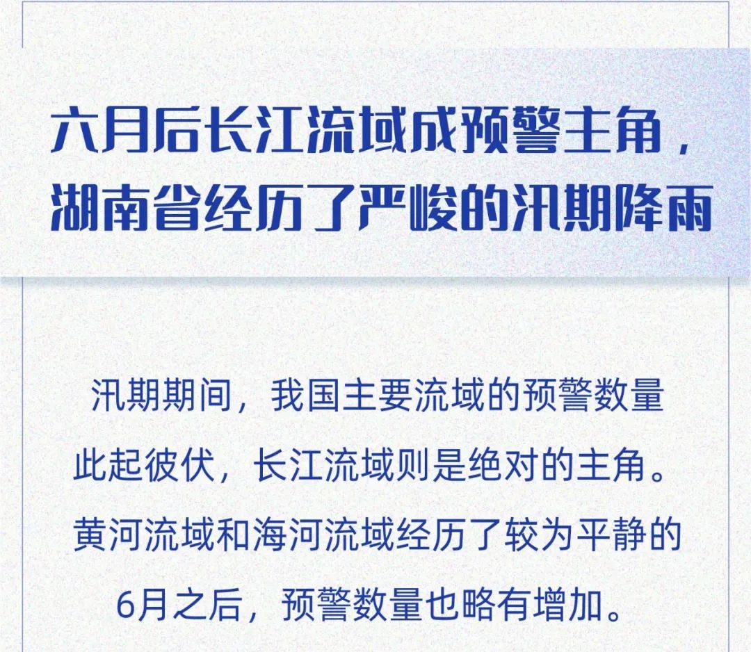 中国气象局|国家预警信息发布中心权威发布2020年汛期预警大数据报告