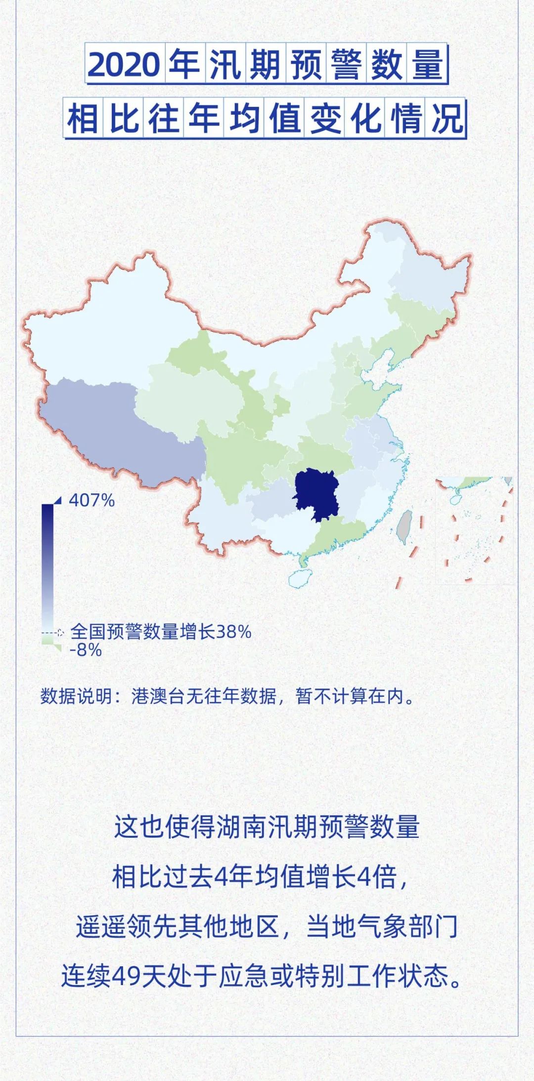 中国气象局|国家预警信息发布中心权威发布2020年汛期预警大数据报告