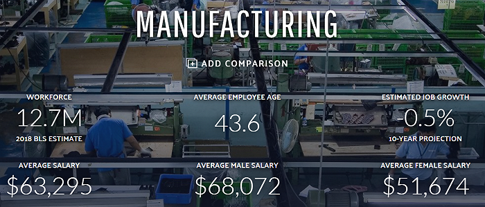 美国工作|北美观察丨你所不了解的美国：安度晚年有多难？