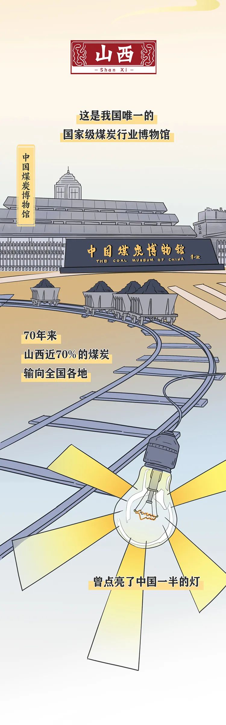 人文|这些地标,很中国!