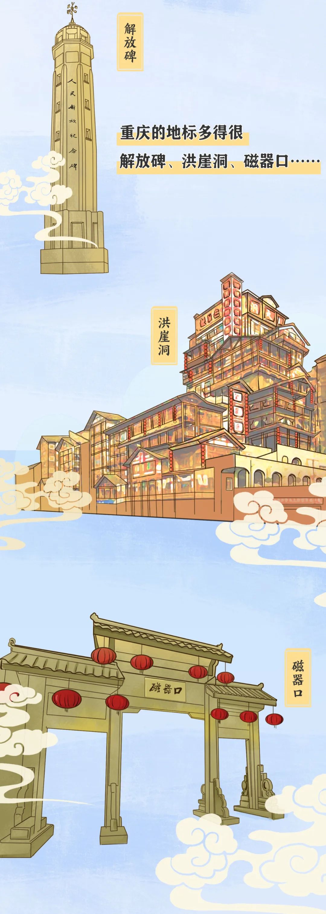 人文|这些地标,很中国!