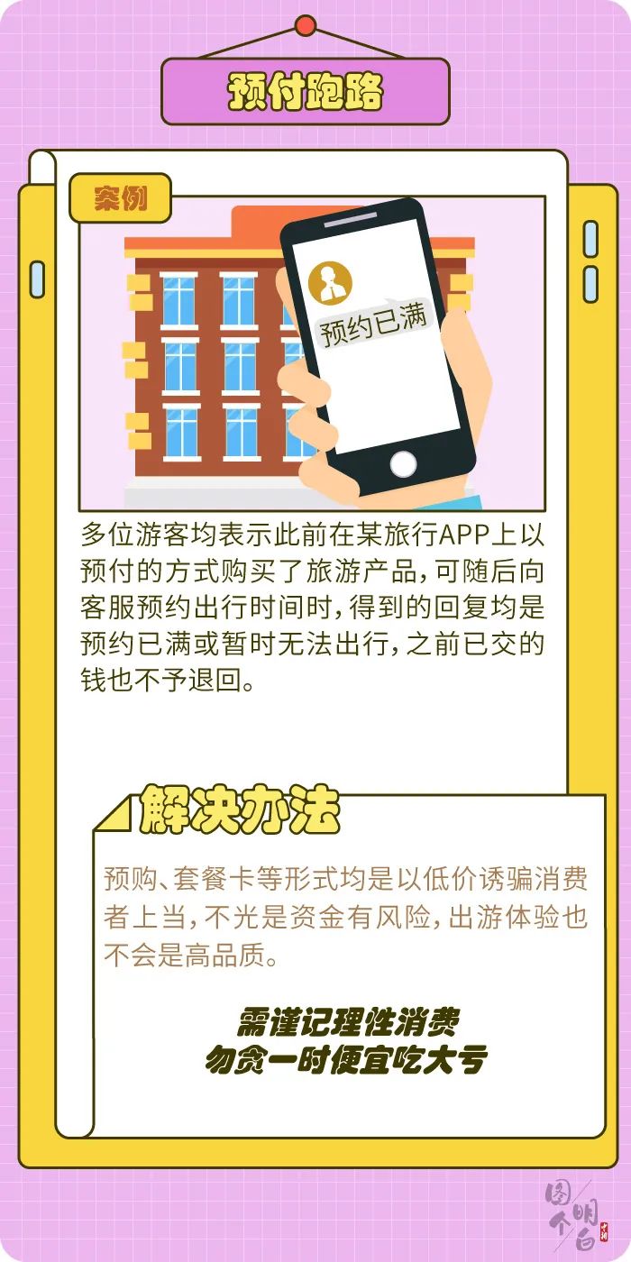 旅游产业|给正在旅游途中的你 提个醒！