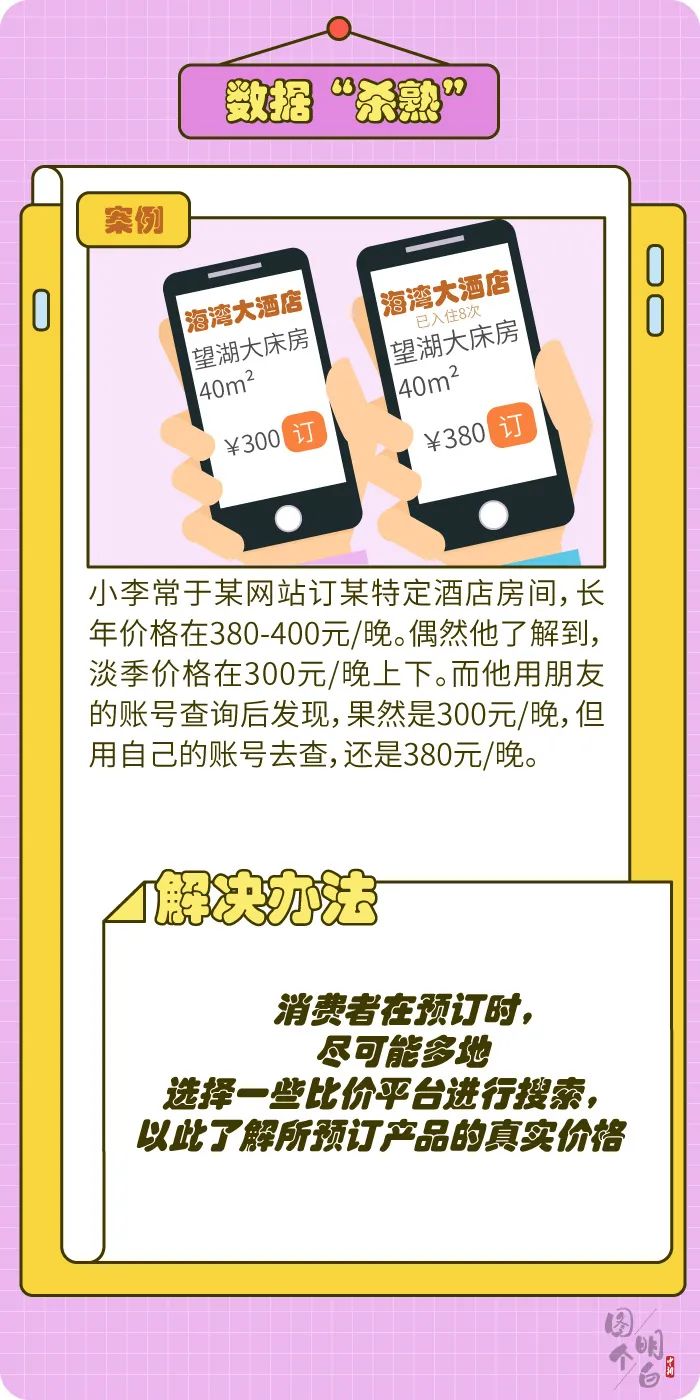 旅游产业|给正在旅游途中的你 提个醒！