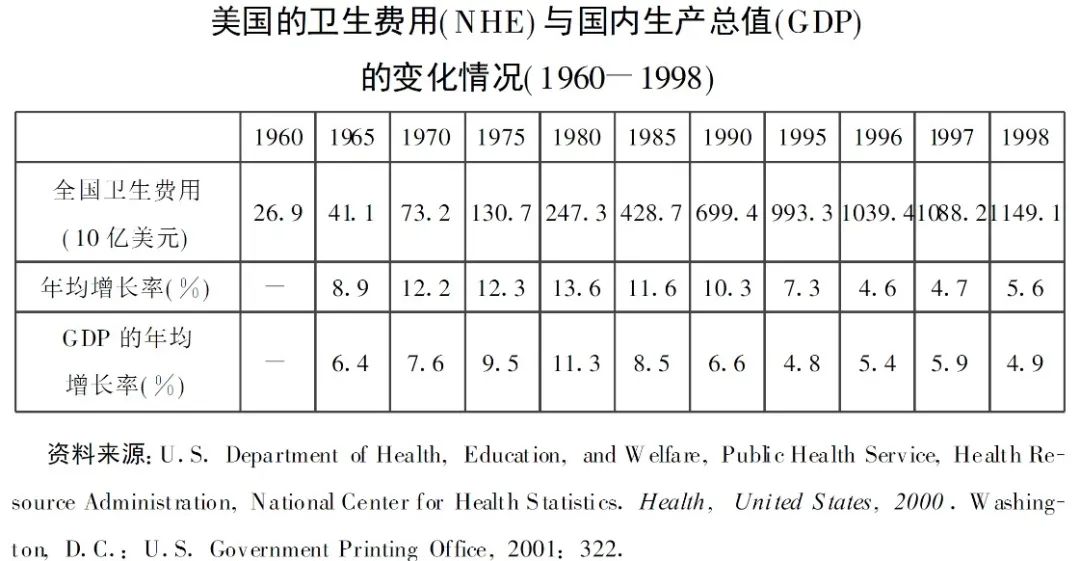 医疗保险|顶着牢狱之灾也要去外国买药治病，这1900万美国人怎么了？