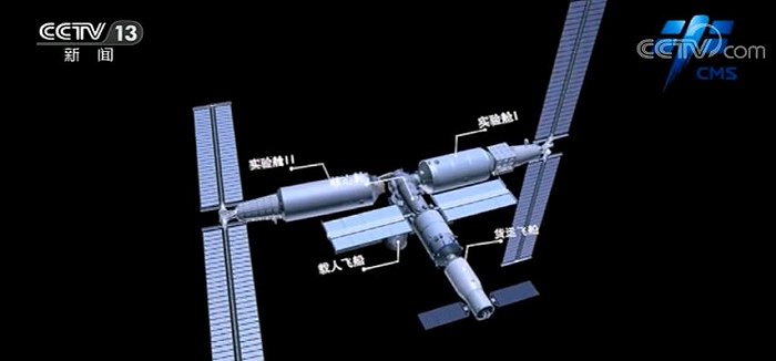 载人飞船|从这里走向星辰大海 | 我国空间站进入全面实施阶段