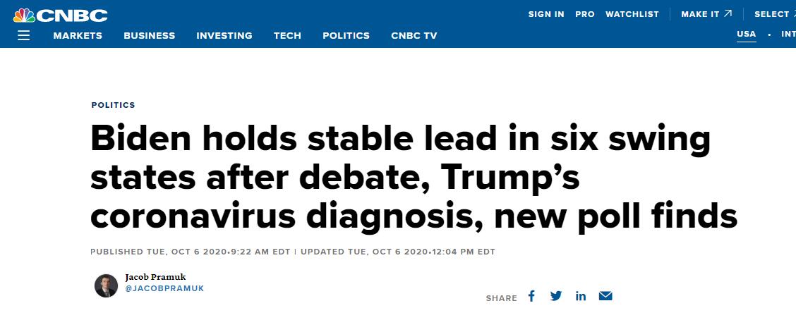 特朗普|美大选最新民调出炉：拜登在6大摇摆州领先特朗普