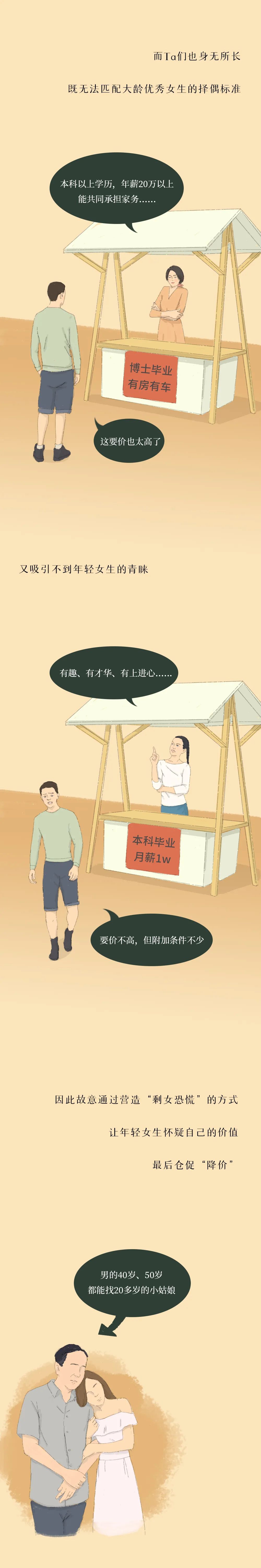 婚姻|被「剩女羞辱」绑架的中国女人。