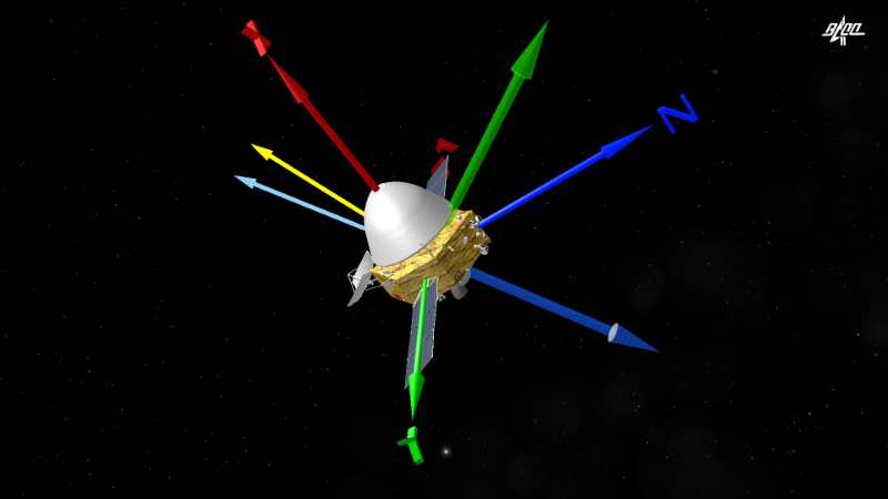 火星探测|天问一号探测器完成深空机动