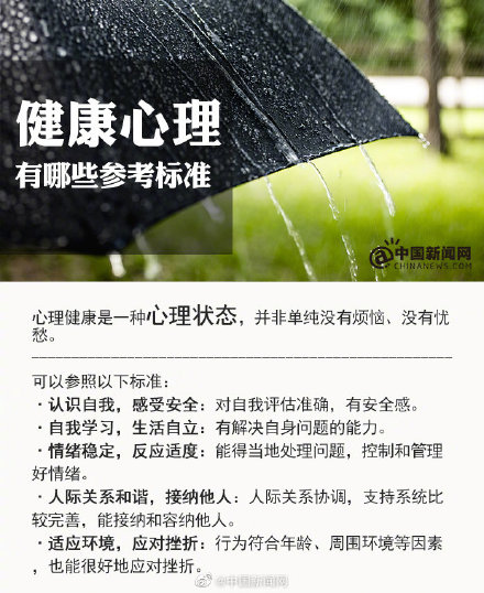 肺炎|世卫组织总干事:近10亿人患有精神障碍,每40秒就有1人死于自杀