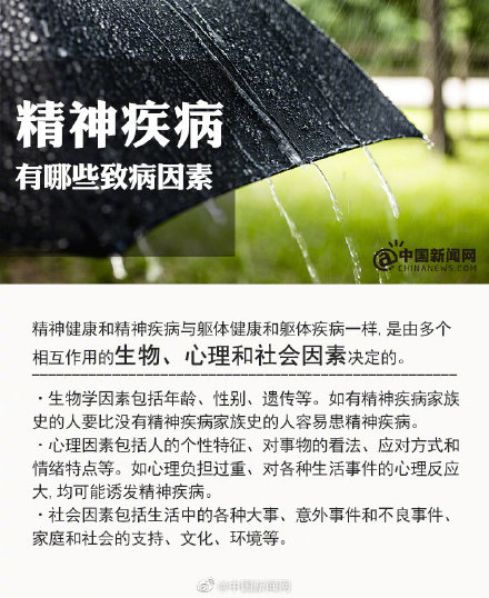 肺炎|世卫组织总干事:近10亿人患有精神障碍,每40秒就有1人死于自杀