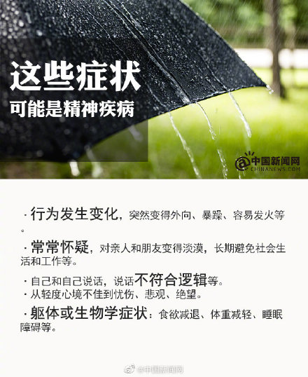 肺炎|世卫组织总干事:近10亿人患有精神障碍,每40秒就有1人死于自杀