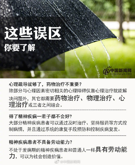 肺炎|世卫组织总干事:近10亿人患有精神障碍,每40秒就有1人死于自杀