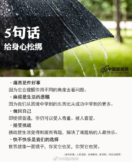 肺炎|世卫组织总干事:近10亿人患有精神障碍,每40秒就有1人死于自杀