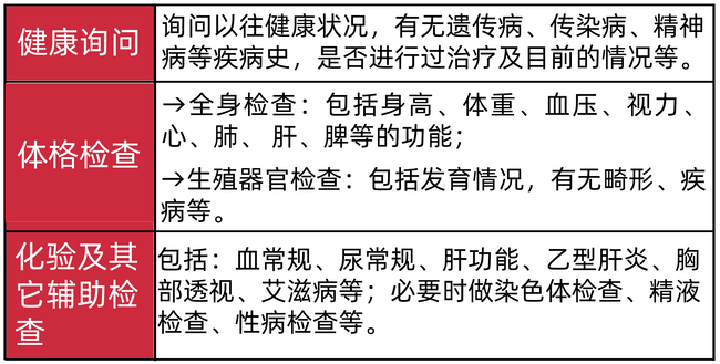 婚姻|结婚季法律提示，登记前这些要知道！