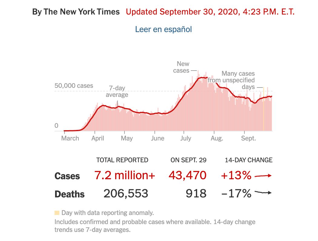 疫情|那些年中国公知炮制的关于美国的谣言，2020年被啪啪打脸