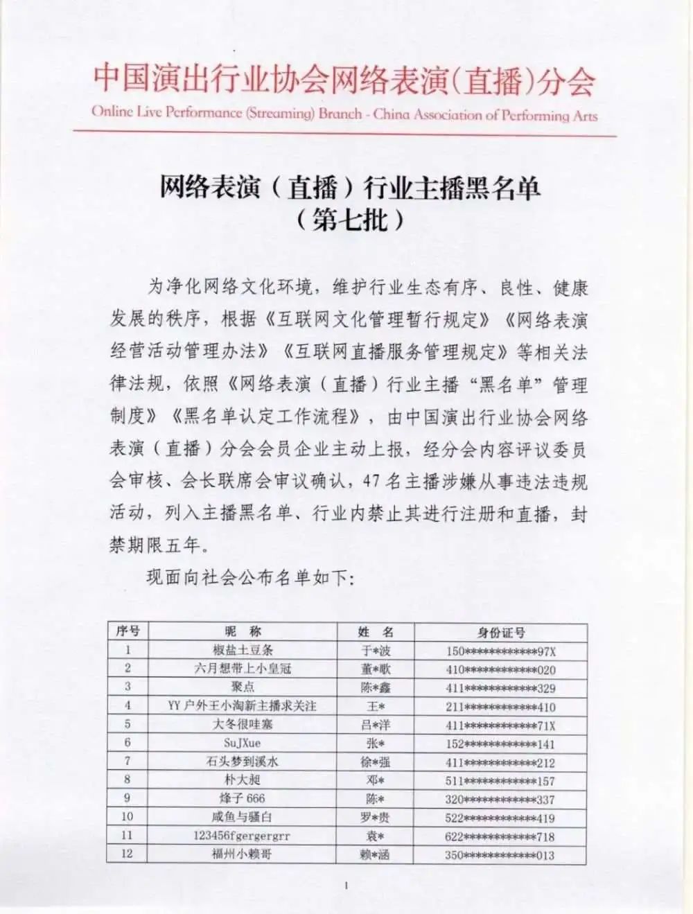 网络主播黑名单|47名主播被列入黑名单，封禁5年！