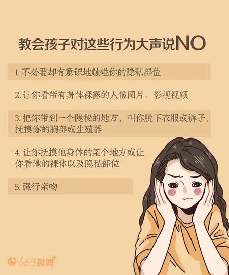 亲子成长|教会孩子，对这些行为大声说NO！